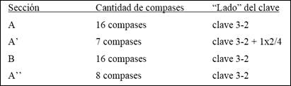 Imagen 10 - Cuadro
