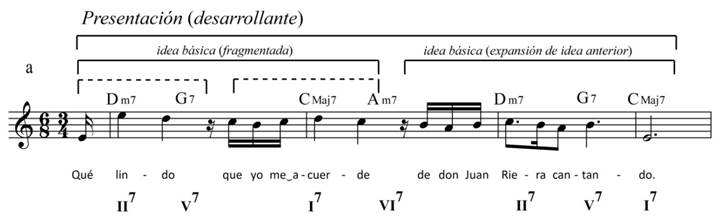 Zamba de Juan Panadero-Presentación.jpg