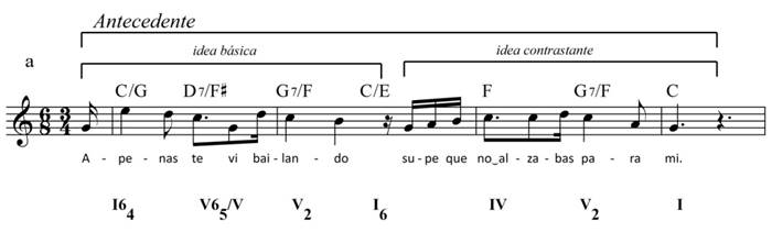 La Mirada -Antecedente.jpg